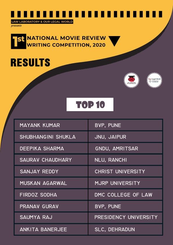 Result: Law Laboratory & Our Legal World are proud to declare the result of 1st NATIONAL MOVIE REVIEW WRITING COMPETITION, 2020.